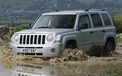 Jeep Patriot road test report