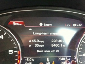 Average fuel consumption read out on Audi A6