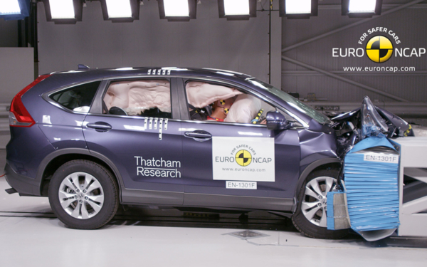 Honda CRV NCAP