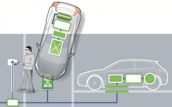 Volvo_induction_charging