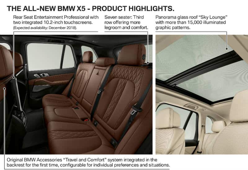 All new BMW X5 product highlights seating